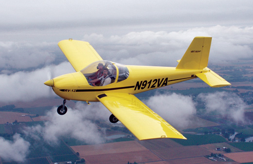 Light Sport Aircraft (LSA) Market