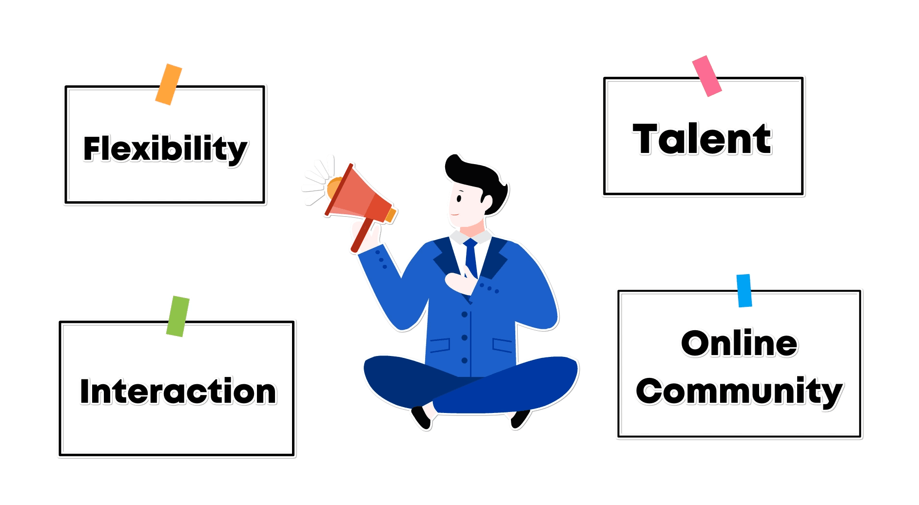 animated chalkboard presentation