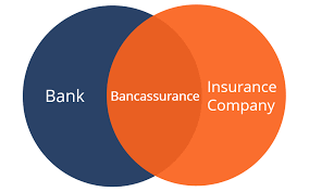 Life Insurance of Bancassurance Market to See Huge Growth by