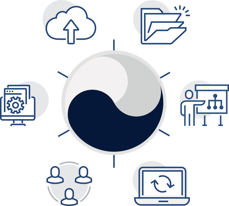 Learning Content Management Systems (LCMS)