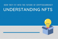 Understanding NFTs
