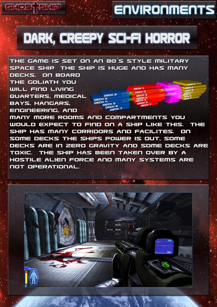 Indie Sci-Fi Game'