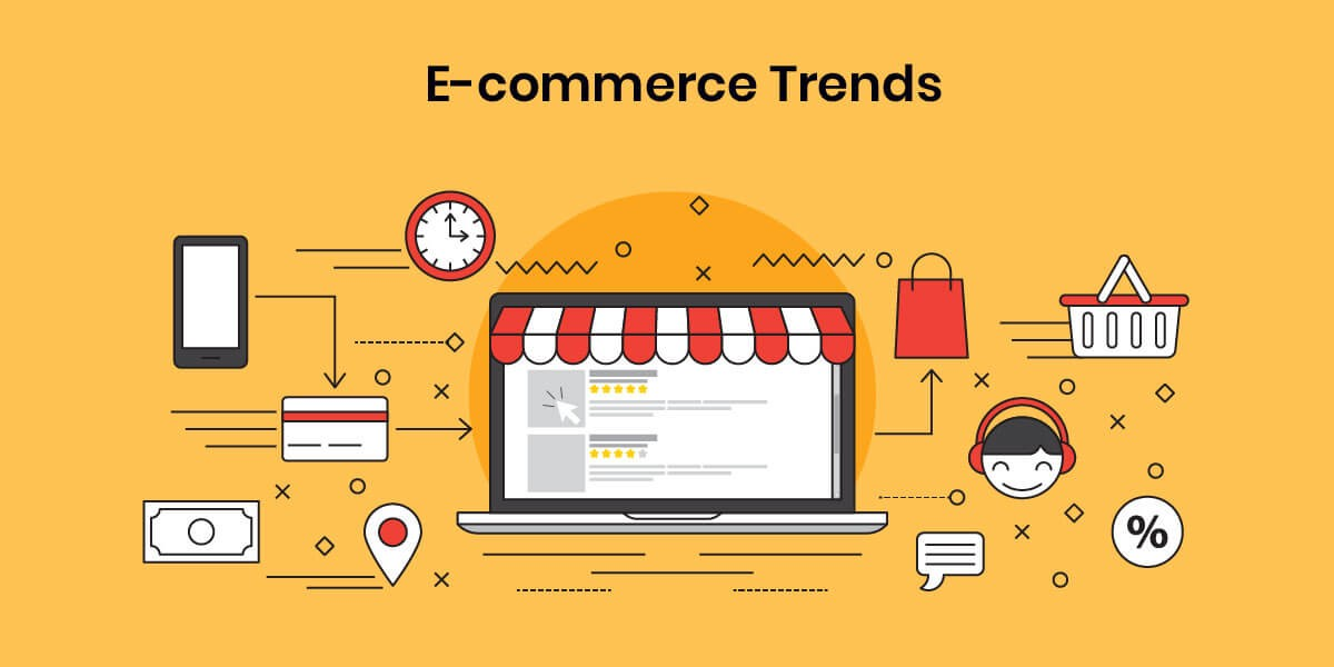 E commerce Market