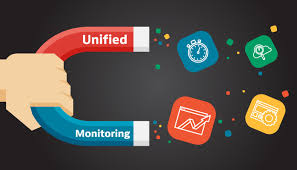 Unified Monitoring'