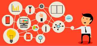 Mind Mapping Software