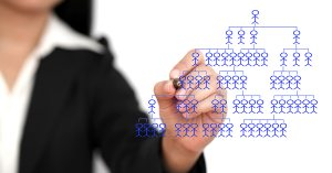 Contingent Labor Management Software