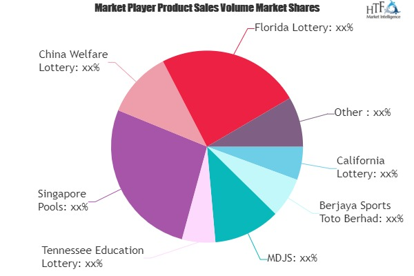 Tips Memenangkan Lotere Dalam Pengeluaran Hk - Goldenbcmuseum.com