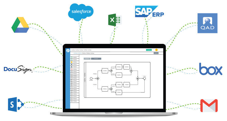 Workflow Automation Software
