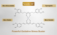 TurmiZn-OS™ Molecule