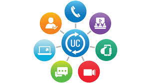Unified Communications Software Market Next Big Thing | Majo'