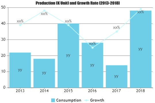 Equestrian Insurance Market'