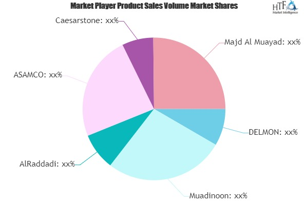 Quartz, Engineering Stone and Silica Sand Market'