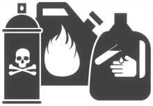 Chemical Waste Market