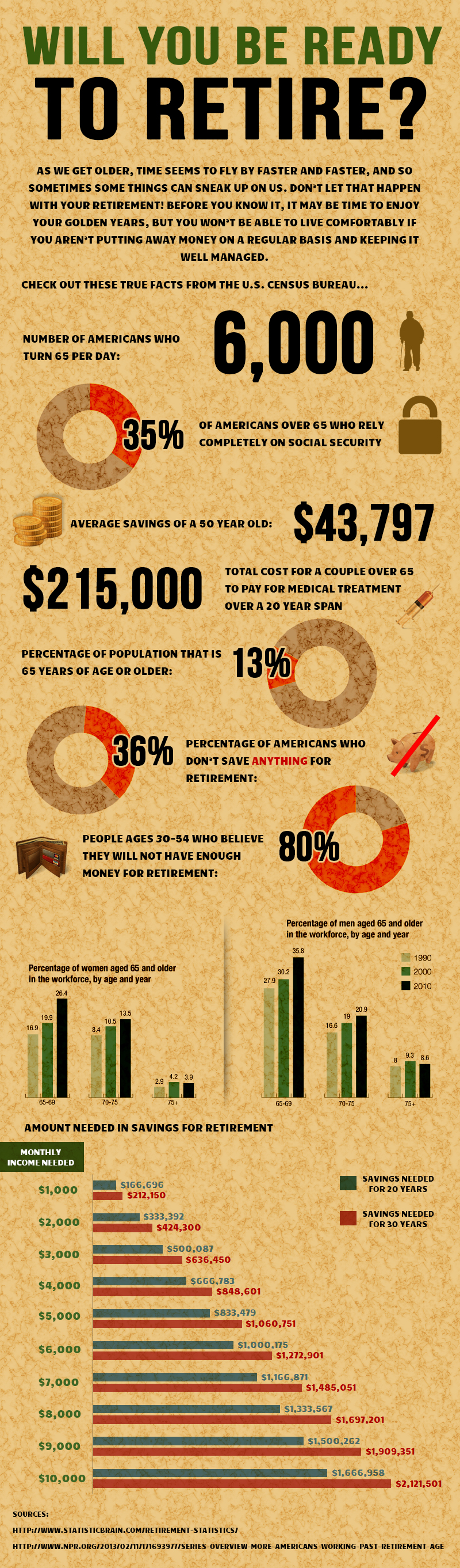 Advancedpensionstrategies.blogspot.com'