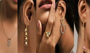 Online Jewellery Market to Witness Huge Growth by 2026 : PC