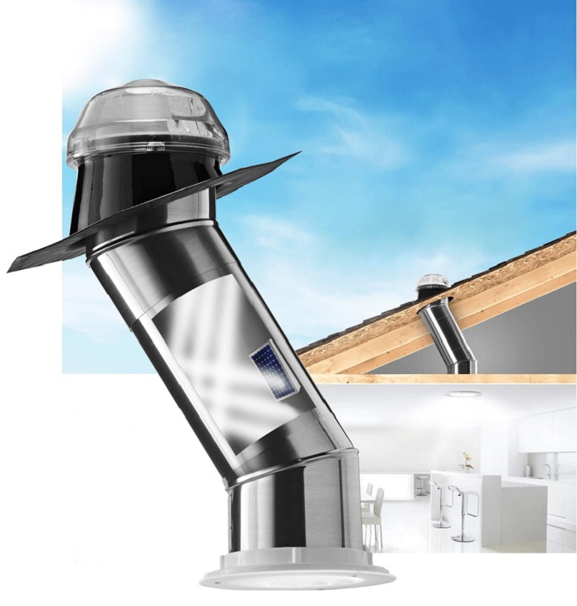Skylights'