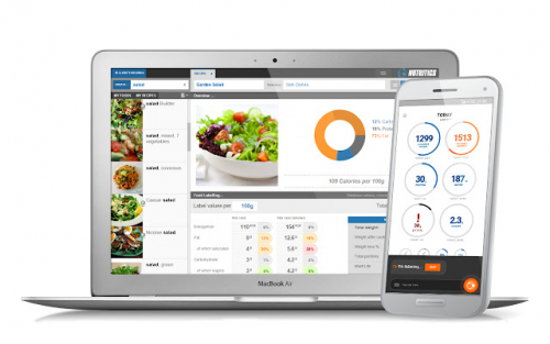 Nutrition Analysis Software'