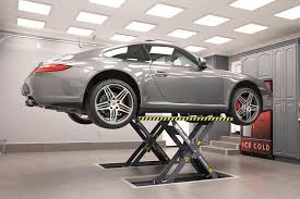 Automotive Lifts Market