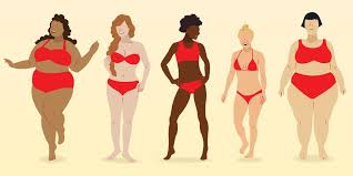 Bikini Market