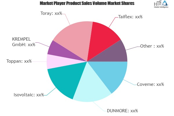 Private Medical Insurance Market'