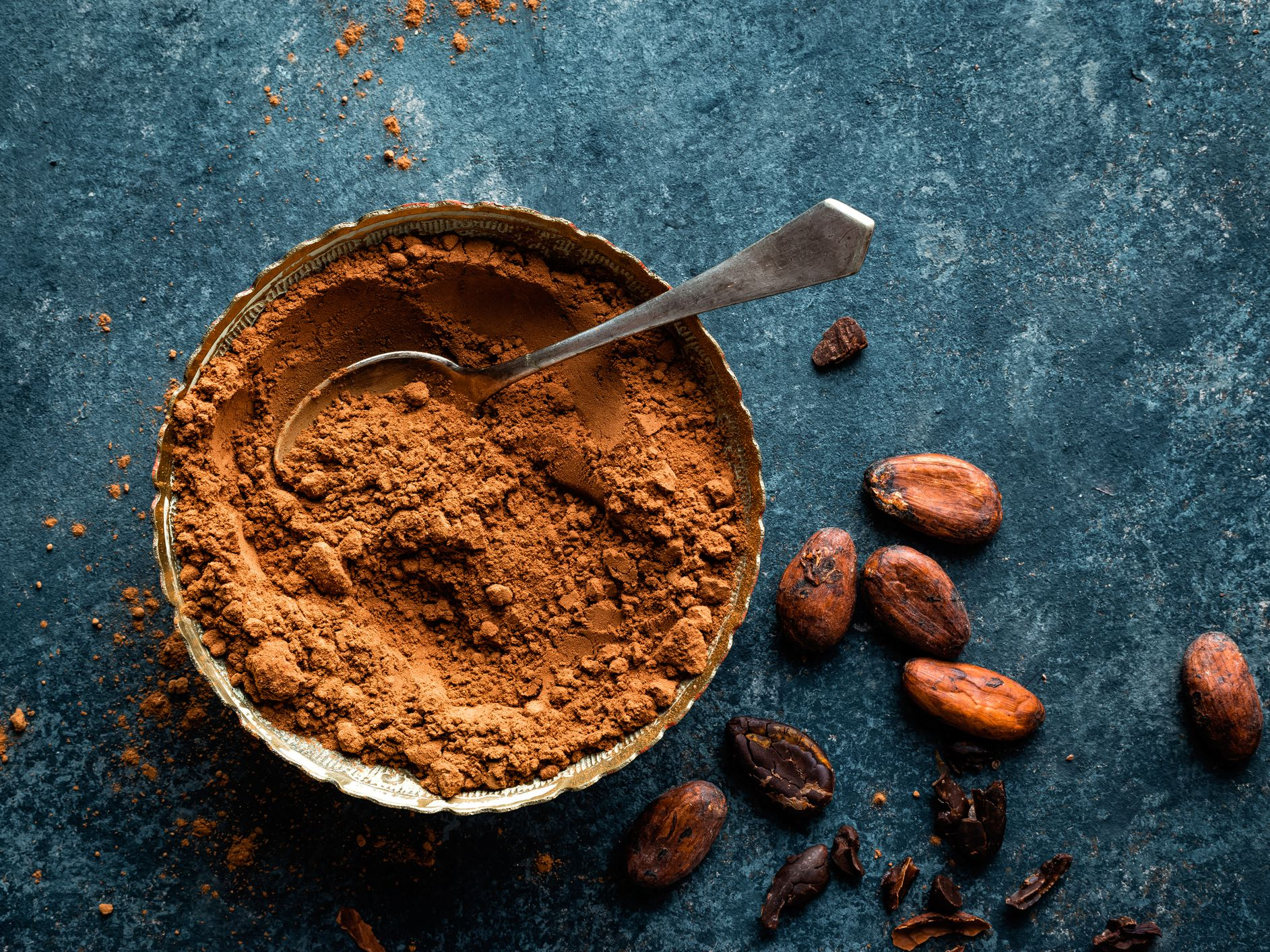 Cocoa Ingredients Market