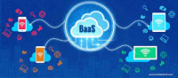 Cloud/Mobile Backend as a Service (BaaS) Market Next Big Thi