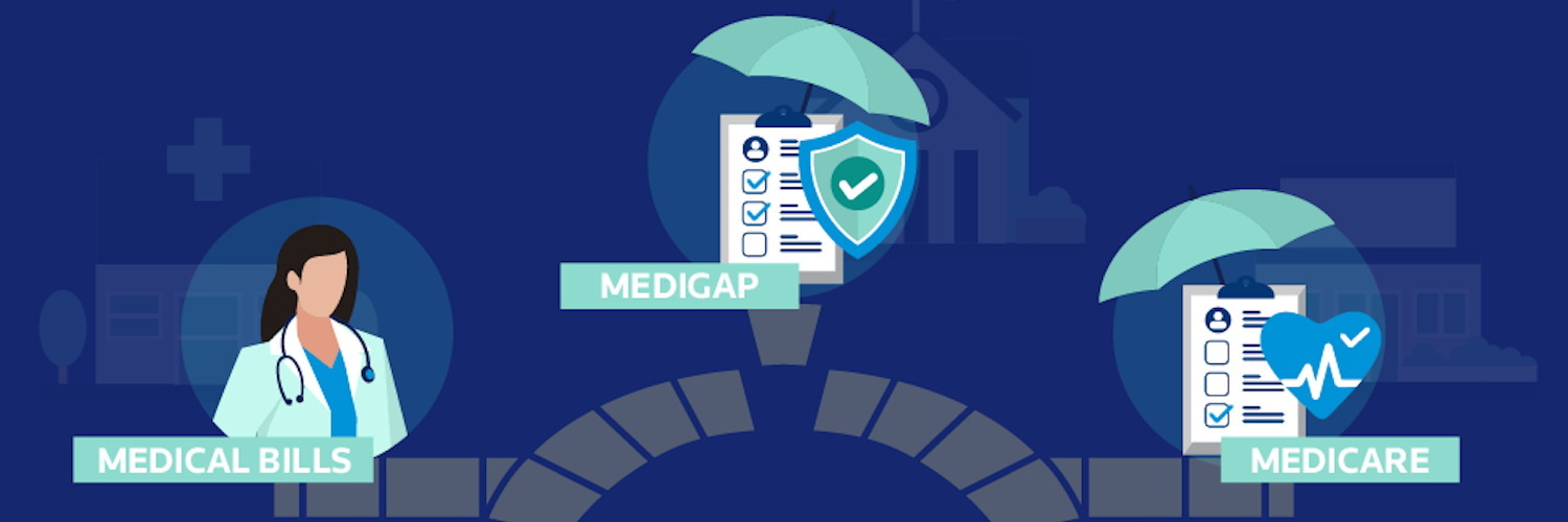 Medicare Supplement Insurance