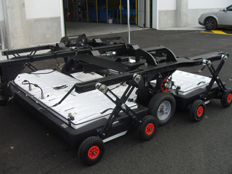 gpr surveys'