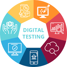 Digital Testing as a Service Market Next Big Thing | Major G'