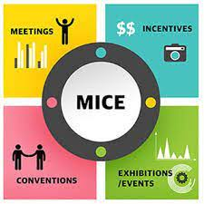 Meetings, Incentives, Conventions and Exhibitions (MICE) Mar'