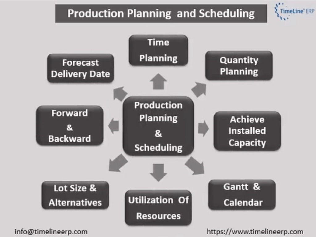 Company Logo For Best Erp Software For Manufacturing Busines'