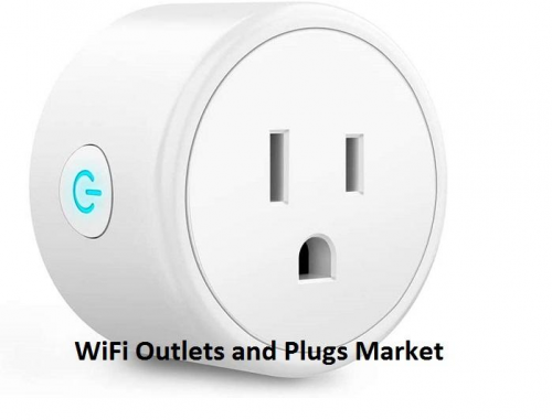 WiFi Outlets and Plugs Market'