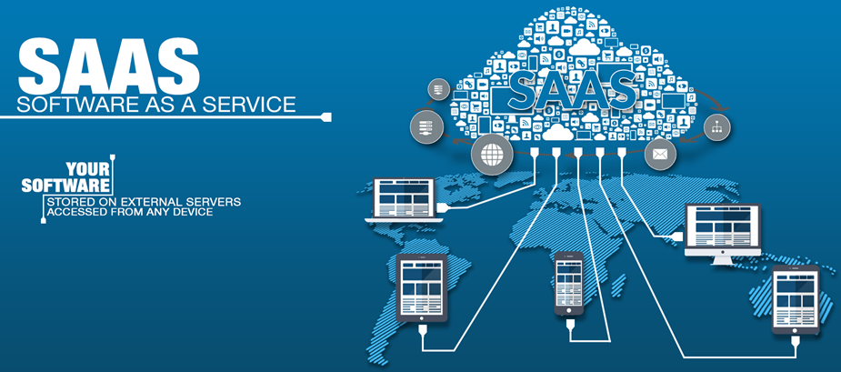 Software-as-a-Service (SaaS) Market