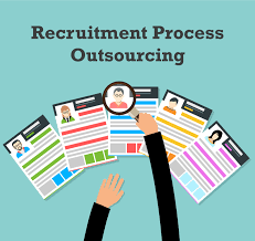 Recruitment Process Outsourcing (RPO) Services Market is Boo'