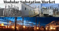 Modular Substation Market