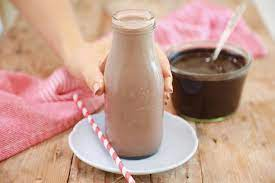 Chocolate Powdered Drinks Market to See Huge Growth by 2026