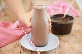 Chocolate Powdered Drinks Market to See Huge Growth by 2026'