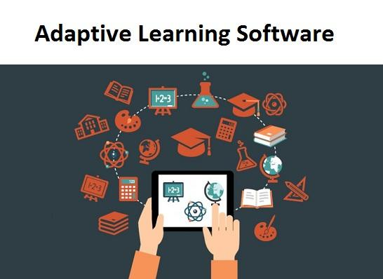 Adaptive Learning Software Market