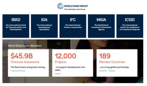 World Bank Group'