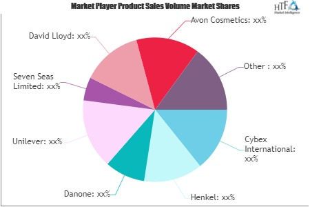 Seniors Health and Wellness Market'