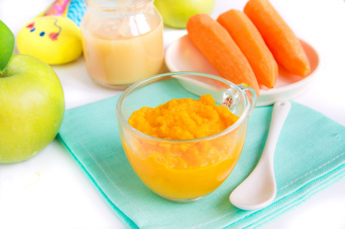 Strained Baby Food Market to witness Massive Growth by 2026'