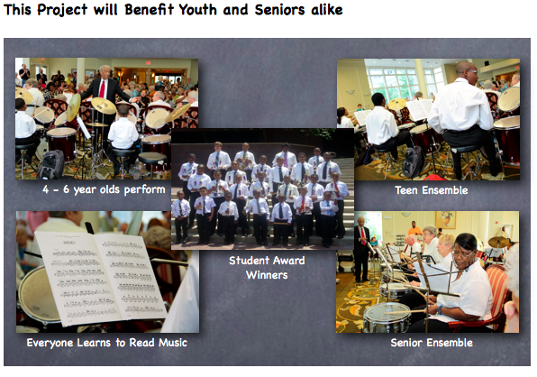 The Kansas City Percussion Project'