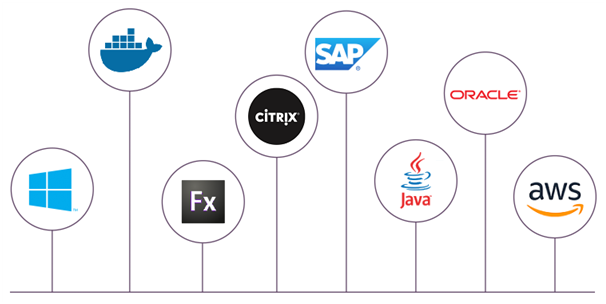 Unified Functional Testing'