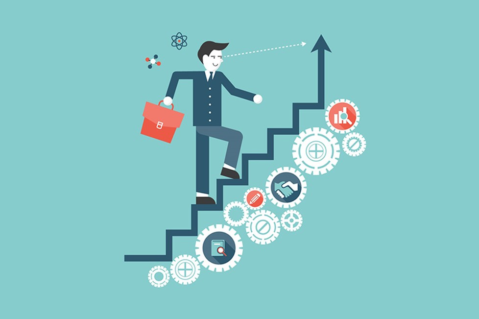 Career Development Software'