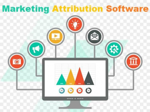 Marketing Attribution Software'