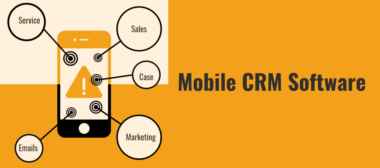 Mobile CRM Market'