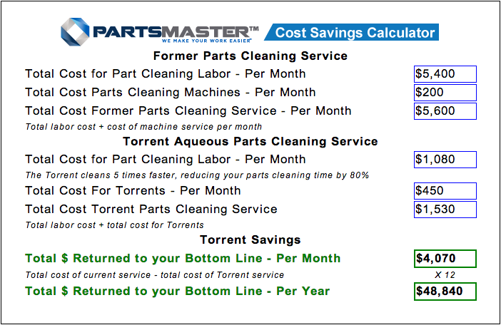 Partsmaster'
