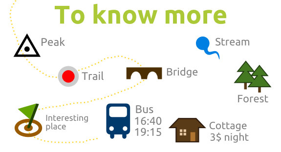 Apps for Treking &amp; Hiking'