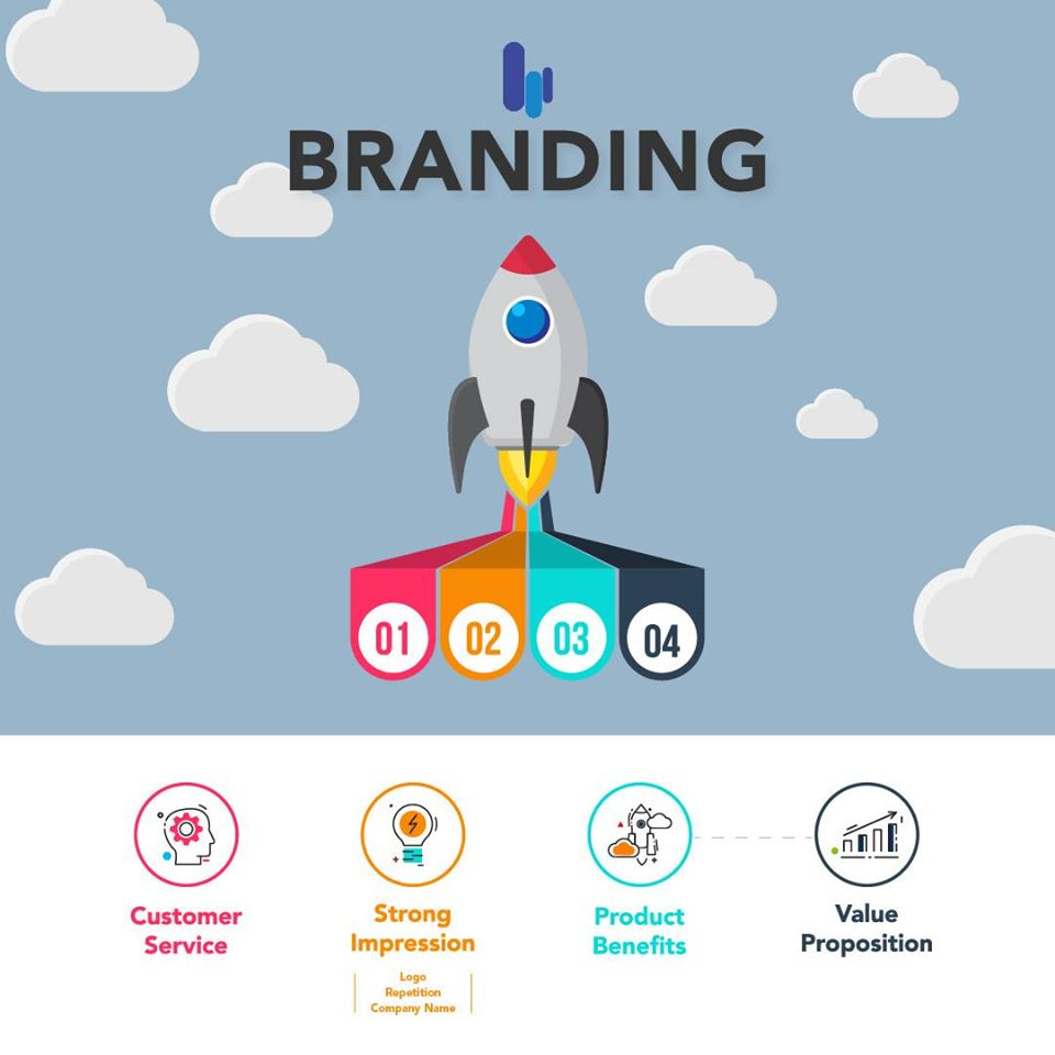 Company Logo For Branding Los Angeles'