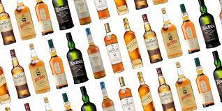 Scotch Whisky Market